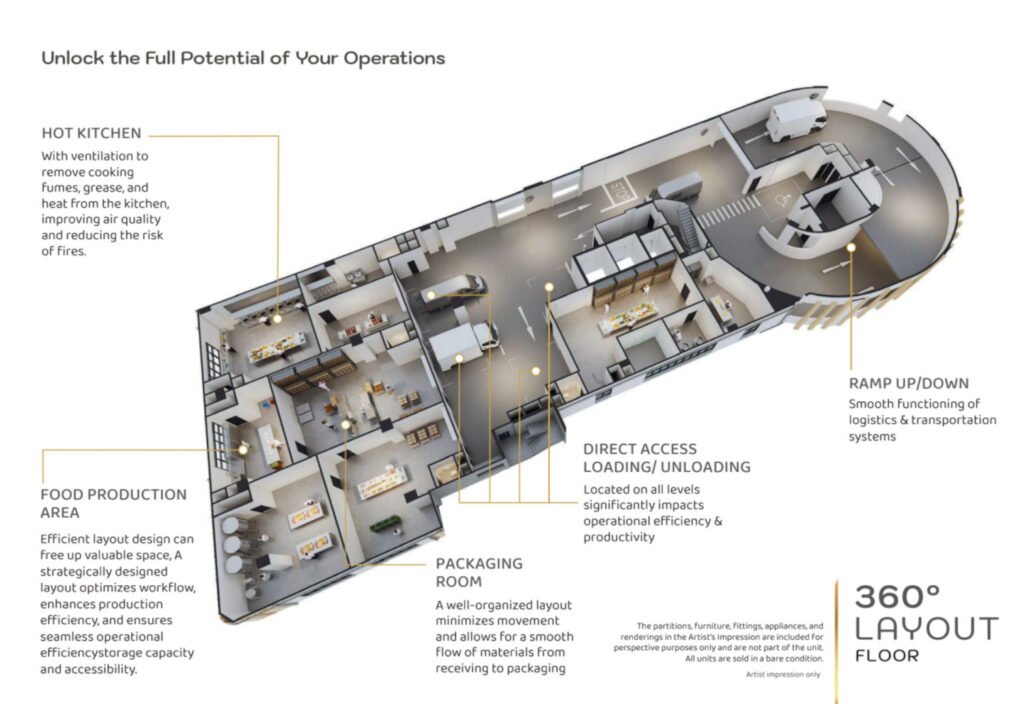 Tai Seng Hub 360 Layout
